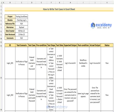 test cases on water bottle|examples of writing testcases.